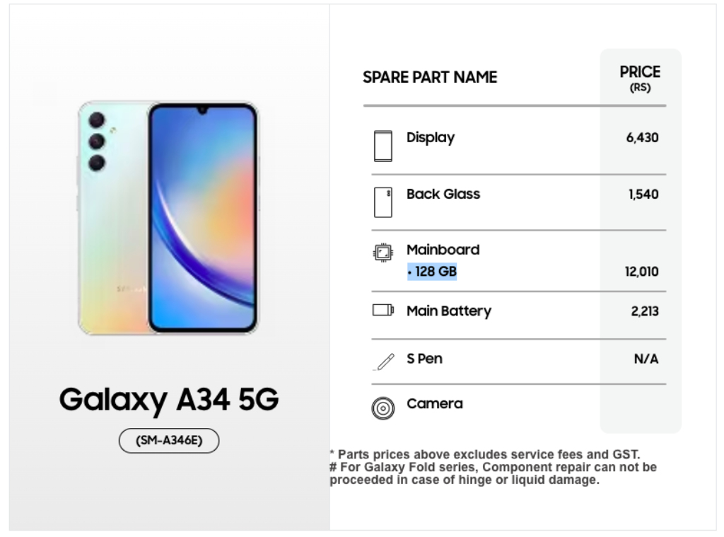 Galaxy A34 5G Spare Part Price List 
