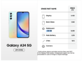 Galaxy A34 5G Spare Part Price List